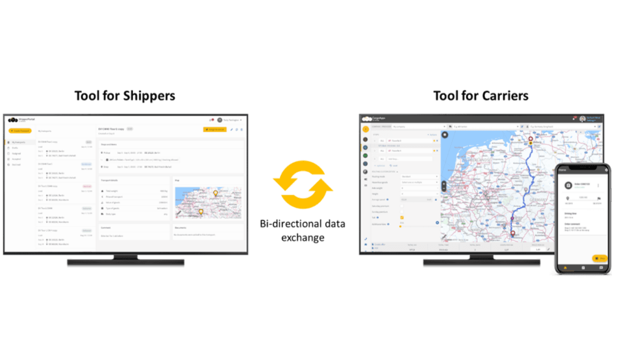 Software zur Auftragsabwicklung im Transport