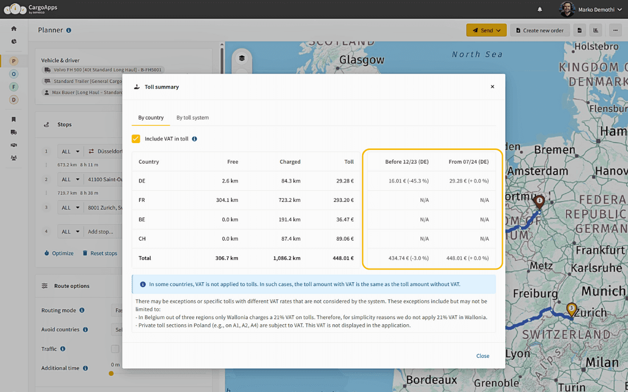 toll-comparison-before-after-impargo-tms