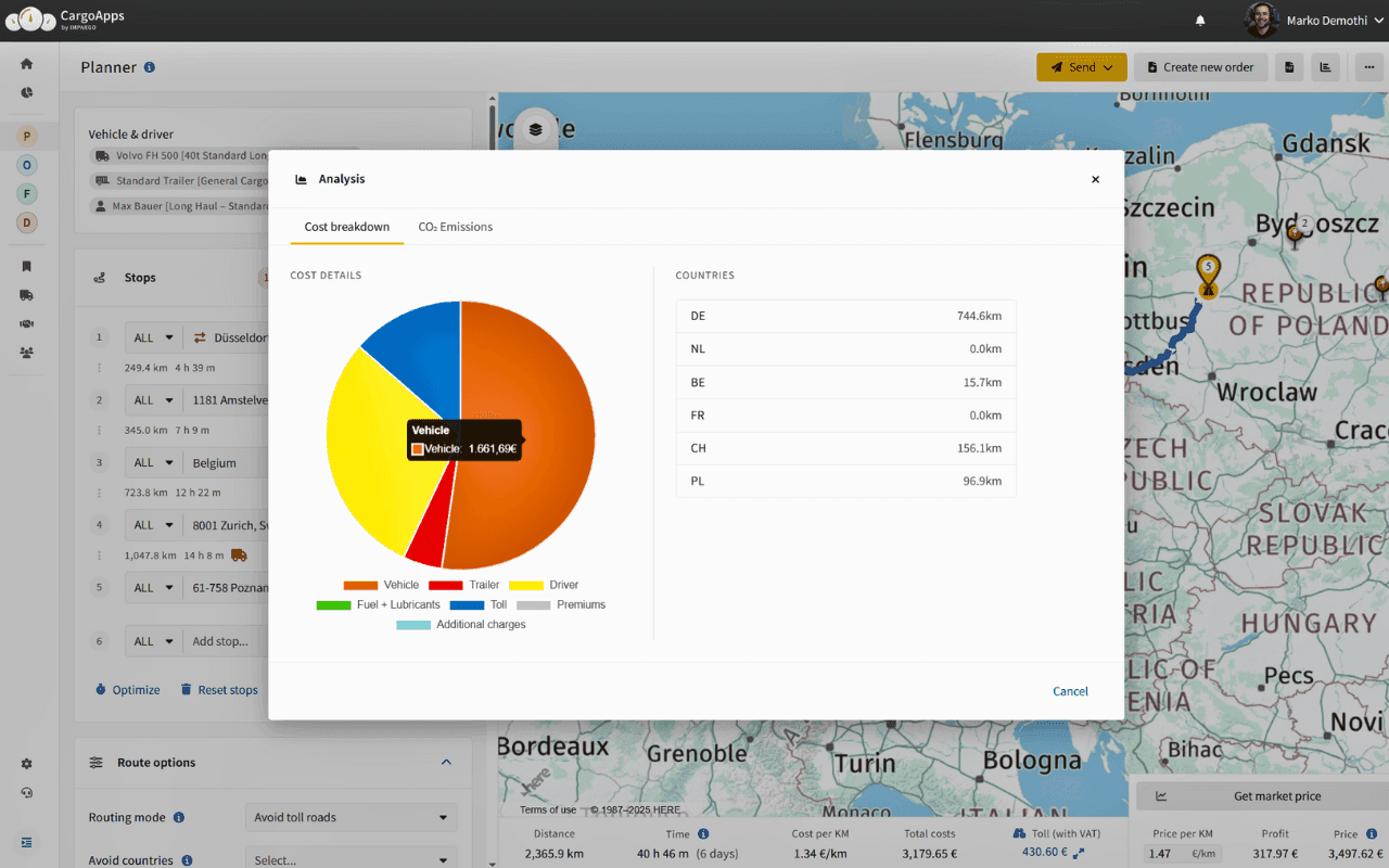truck-freight-cost-calculation-impargo-tms
