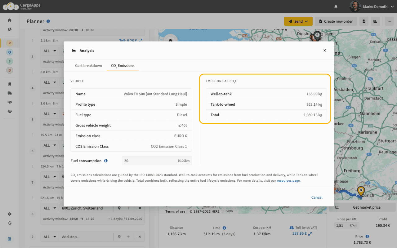 emission-breakdown-co2e-impargo-tms