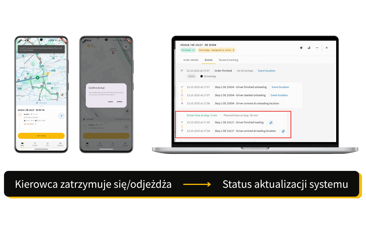 Automatyczne aktualizacje statusu dzięki GPS z IMPARGO TMS